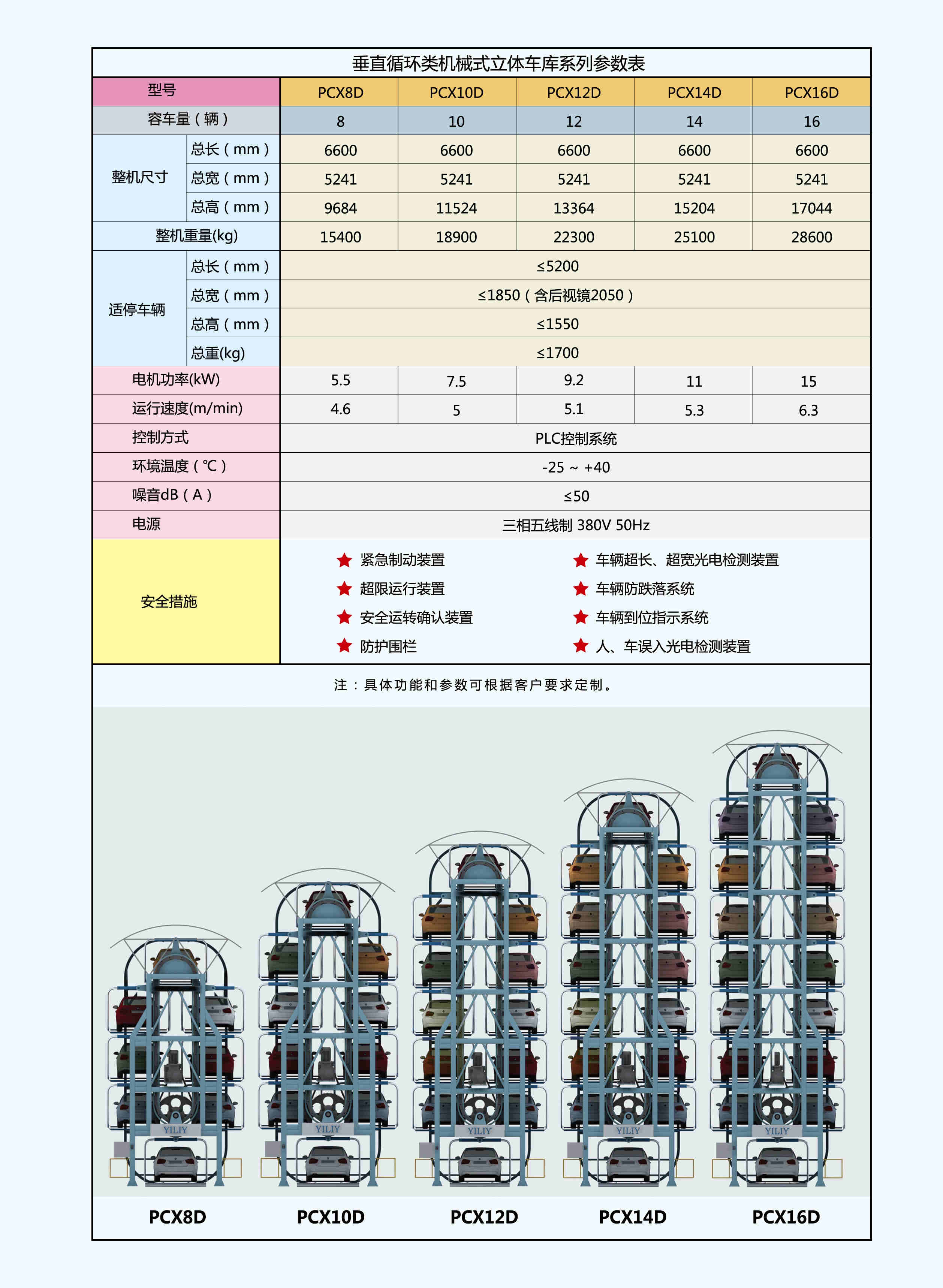 垂直循環類04.jpg